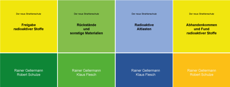 Freigabe radioaktiver Stoffe - Neue Band unserer Reihe „Der neue Strahlenschutz“ erschienen